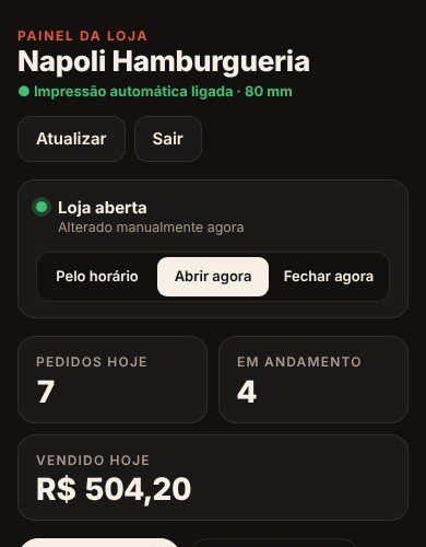 Painel com pedidos e vendas do dia